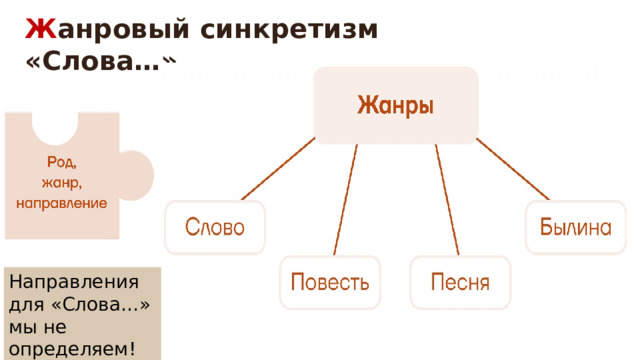Ж анровый синкретизм «Слова…» Направления для «Слова…» мы не определяем! 