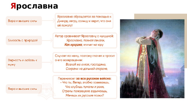 Я рославна 