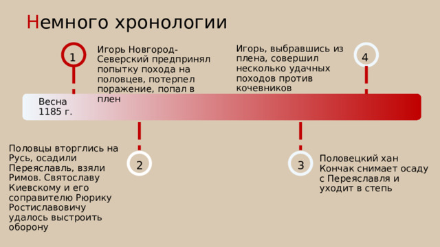 Н емного хронологии Игорь, выбравшись из плена, совершил несколько удачных походов против кочевников Игорь Новгород-Северский предпринял попытку похода на половцев, потерпел поражение, попал в плен 1 4 Весна 1185 г. Половцы вторглись на Русь, осадили Переяславль, взяли Римов. Святославу Киевскому и его соправителю Рюрику Ростиславовичу удалось выстроить оборону Половецкий хан Кончак снимает осаду с Переяславля и уходит в степь 2 3 