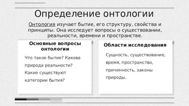 Определение онтологии Онтология изучает бытие, его структуру, свойства и принципы. Она исследует вопросы о существовании, реальности, времени и пространстве. Области исследования Основные вопросы онтологии Сущность, существование, время, пространство, причинность, законы природы. Что такое бытие? Какова природа реальности? Какие существуют категории бытия? 