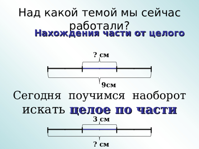Над какой темой мы сейчас работали? Нахождения части от целого ? см 9см Сегодня поучимся наоборот искать  целое по части 3 см ? см 