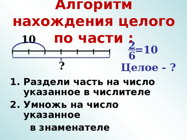 Алгоритм нахождения целого по части : 10 2 =10 6 ? Целое - ? Раздели часть на число указанное в числителе Умножь на число указанное  в знаменателе 