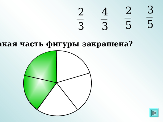 Какая часть фигуры закрашена? Пригласите к компьютеру ученика  