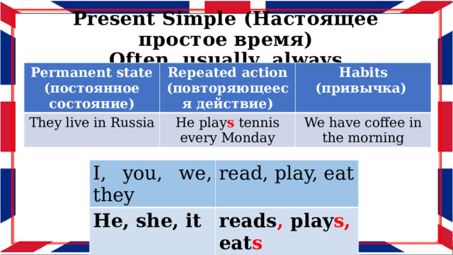 Present Simple (Настоящее простое время)  Often, usually, always Permanent state (постоянное состояние) Repeated action They live in Russia (повторяющееся действие) Habits He play s tennis every Monday (привычка) We have coffee in the morning  I, you, we, they He, she, it read, play, eat reads , play s, eat s 