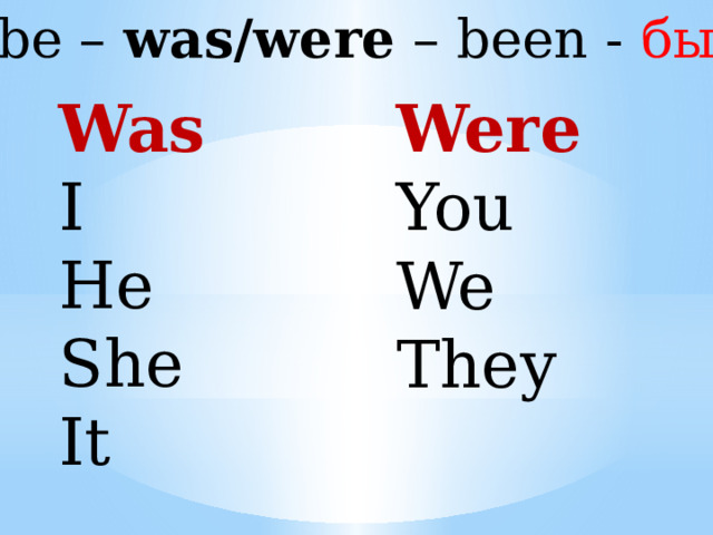 to be – was/were – been - быть Was I He She It Were You We They 