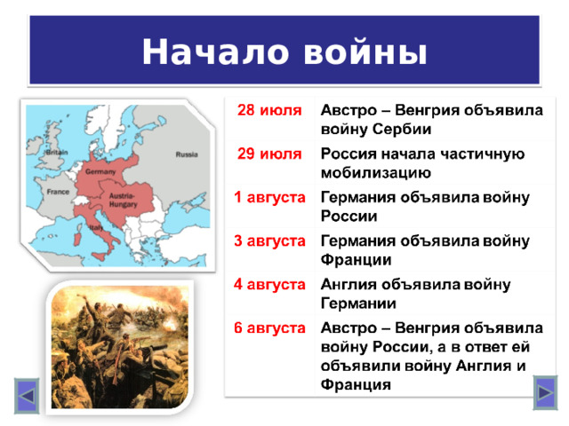 Начало войны 