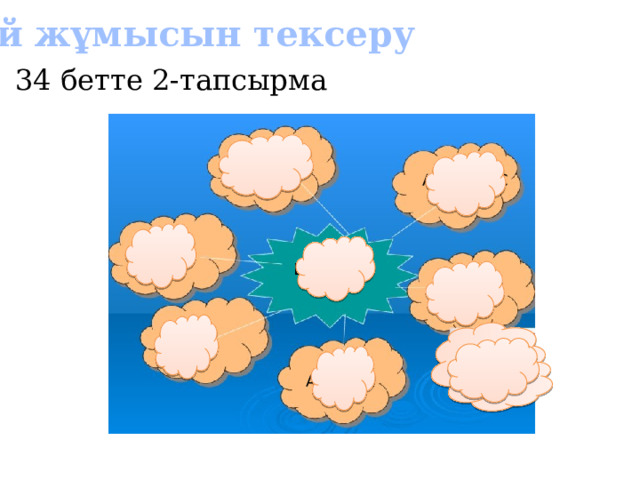 Үй жұмысын тексеру 34 бетте 2-тапсырма Медина Алексей С Ксения Виктория Илья Ришат Шернияз Алена М 