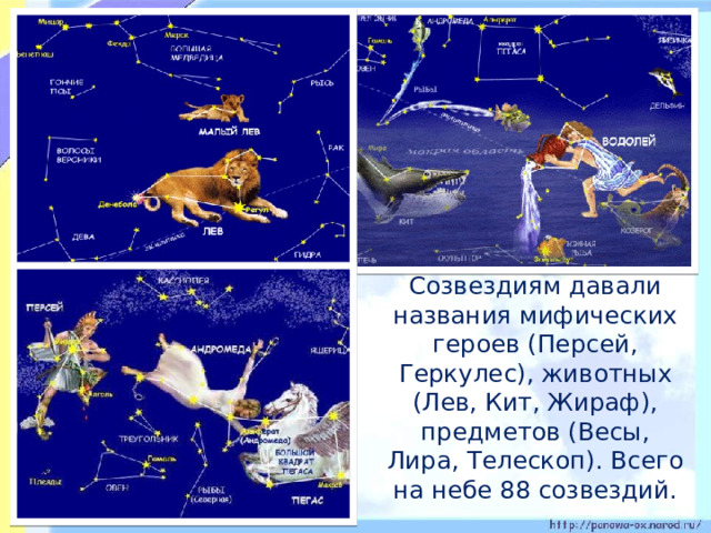  Созвездиям давали названия мифических героев (Персей, Геркулес), животных (Лев, Кит, Жираф), предметов (Весы, Лира, Телескоп). Всего на небе 88 созвездий. 