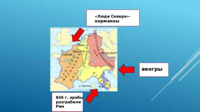 «Люди Севера»- норманны венгры 846 г. арабы разграбили Рим 