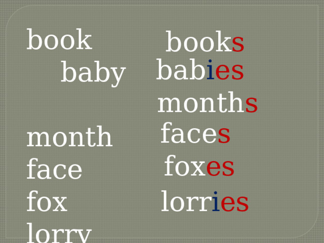 book baby month face fox lorry book s bab i es month s face s  fox es lorr i es 