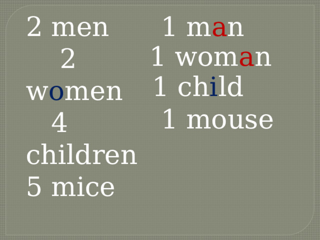 2 men 2 w o men 4 children 1 m a n 5 mice 1 wom a n 1 ch i ld 1 mouse 