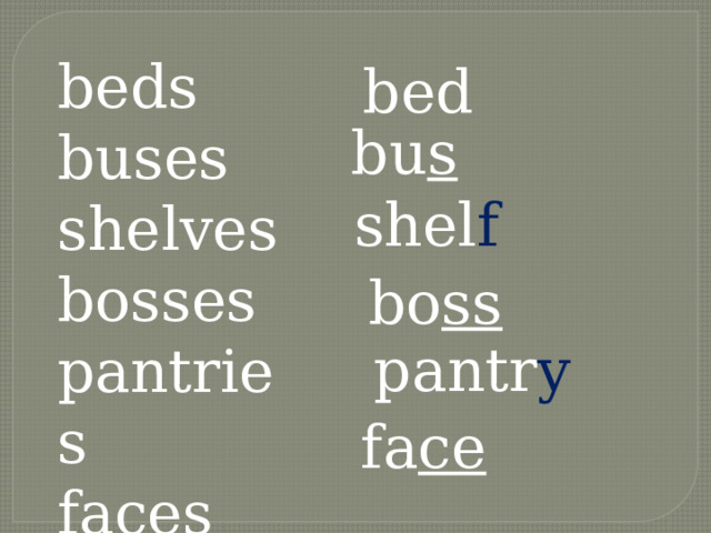 beds buses shelves bosses pantries faces bed bu s shel f bo ss  pantr y fa ce 