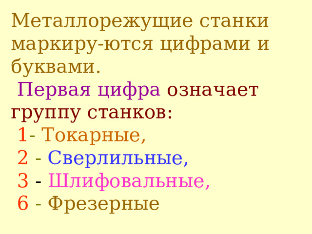 Металлорежущие станки маркиру - ются цифрами и буквами.   Первая циф ра означает группу станков :   1 -  Т окарные,   2  -  С верлильные,   3  -  Ш лифовальные,   6  -  Ф резерные   
