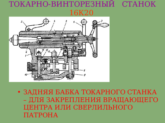 ТОКАРНО-ВИНТОРЕЗНЫЙ СТАНОК 16К20  ЗАДНЯЯ БАБКА ТОКАРНОГО СТАНКА – ДЛЯ ЗАКРЕПЛЕНИЯ ВРАЩАЮЩЕГО ЦЕНТРА ИЛИ СВЕРЛИЛЬНОГО ПАТРОНА 