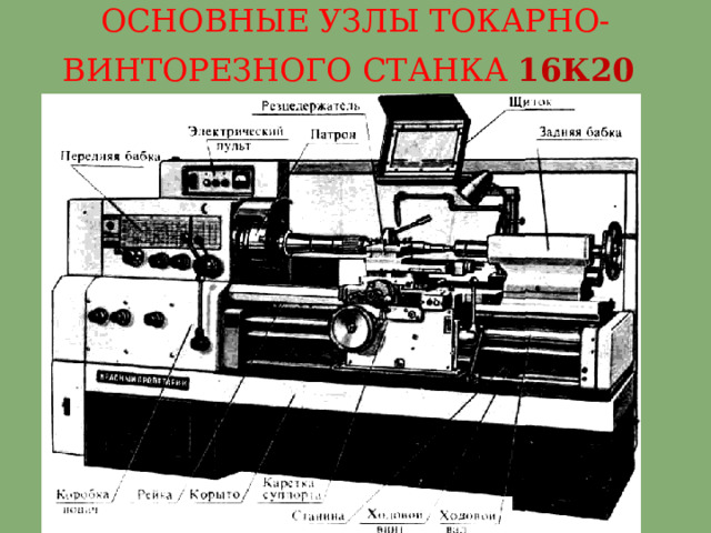 ОСНОВНЫЕ УЗЛЫ ТОКАРНО-ВИНТОРЕЗНОГО СТАНКА 16К20  