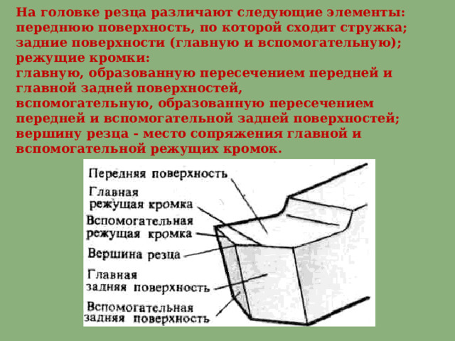На головке резца различают следующие элементы:  переднюю поверхность, по которой сходит стружка;  задние поверхности (главную и вспомогательную);  режущие кромки:  главную, образованную пересечением передней и главной задней поверхностей,  вспомогательную, образованную пересечением передней и вспомогательной задней поверхностей;  вершину резца - место сопряжения главной и вспомогательной режущих кромок .   