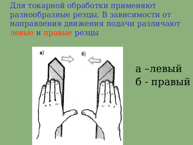 Для токарной обработки применяют разнообразные резцы.  В зависимости от направления движения подачи различают  левые  и  правые  резцы  а – левый б - правый  