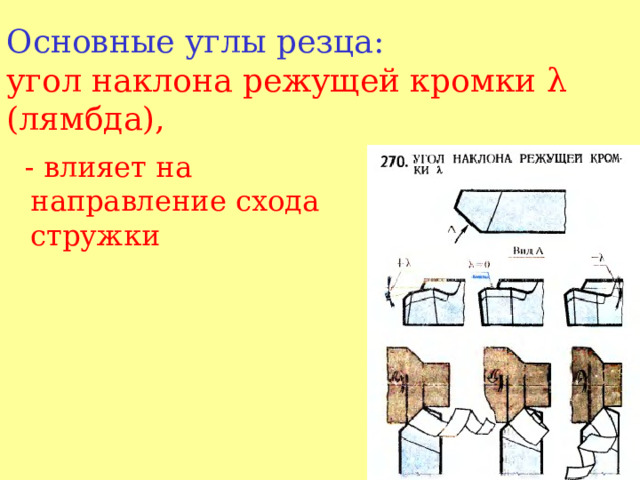 Основные углы резца :  угол наклона режущей кромки λ  (лямбда),    - влияет на направление схода стружки 