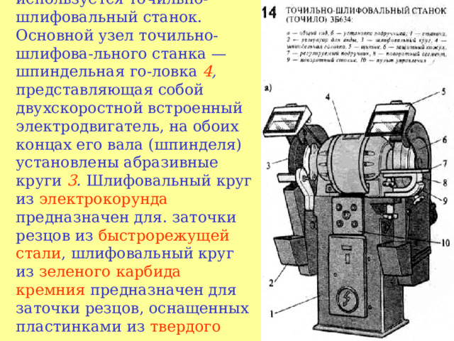 Для  заточки резцов используется точильно-шлифовальный станок. Основной узел точильно-шлифова -ль ного станка — шпиндельная го - ловка 4 , представляющая собой двухскоростной встроенный электродвигатель, на обоих концах его вала (шпинделя) установлены абразивные круги 3 . Шлифовальный круг из элек т рок ор унда предназначен для. заточки ре з цов из быстрорежущей стали , шлифовальный круг из зелено го карбида кремния предназначен для заточки резцов, оснащенных пластинками из твердого сплава.   
