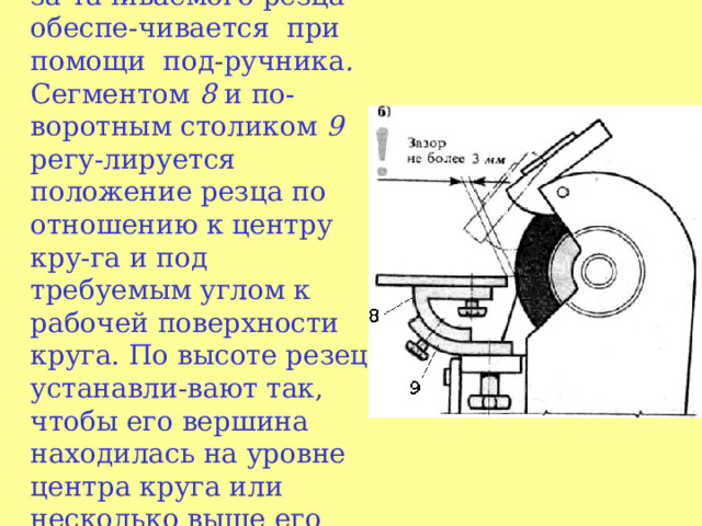 Устойчивое положение за - тачиваемого резца обеспе - чивается при помощи под - ручника . Сегментом 8 и по - воротным столиком 9 регу - лируется положение резца по отношению к центру кру - га и под требуемым углом к рабочей поверхности круга. По высоте резец устанавли - вают т ак, чтобы его вершина находилась на уровне центра круга или несколько выше его (но не более чем на 10 мм), 