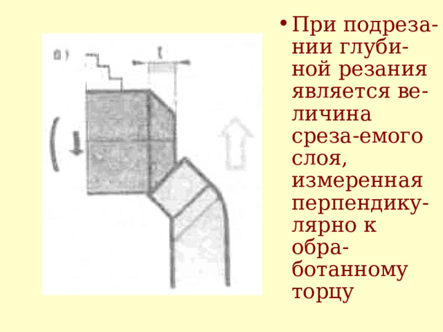 При подреза - нии глуби - ной резания является ве - личина среза - емого слоя, измеренная перпендику - лярно к обра - ботанно м у торцу  