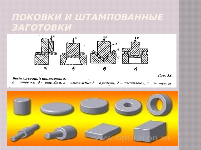 Поковки и штампованные заготовки 