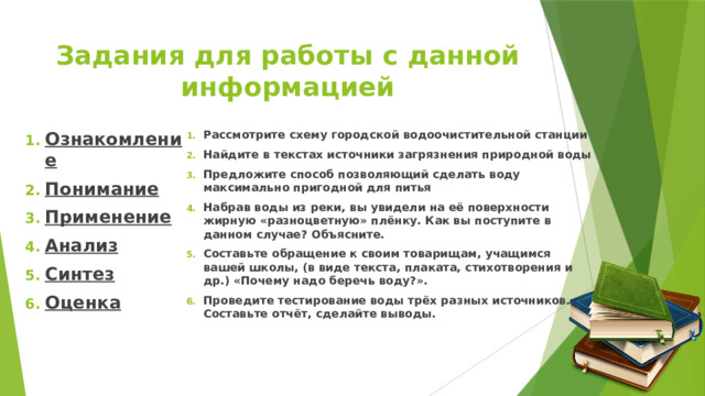 Задания для работы с данной информацией Рассмотрите схему городской водоочистительной станции Найдите в текстах источники загрязнения природной воды Предложите способ позволяющий сделать воду максимально пригодной для питья Набрав воды из реки, вы увидели на её поверхности жирную «разноцветную» плёнку. Как вы поступите в данном случае? Объясните. Составьте обращение к своим товарищам, учащимся вашей школы, (в виде текста, плаката, стихотворения и др.) «Почему надо беречь воду?». Проведите тестирование воды трёх разных источников. Составьте отчёт, сделайте выводы. Ознакомление Понимание Применение Анализ Синтез Оценка 
