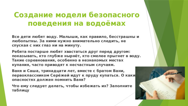 Создание модели безопасного поведения на водоёмах Все дети любят воду. Малыши, как правило, бесстрашны и любопытны. За ними нужно внимательно следить, не спуская с них глаз ни на минуту. Ребята постарше любят хвастаться друг перед другом: показывать, кто глубже нырнёт, кто смелее прыгнет в воду. Такие соревнования, особенно в незнакомых местах купания, часто приводят к несчастным случаям. Ваня и Саша, тринадцати лет, вместе с братом Вани, первоклассником Серёжей идут к пруду купаться. О каких опасностях должен помнить Ваня? Что ему следует делать, чтобы избежать их? Заполните таблицу 