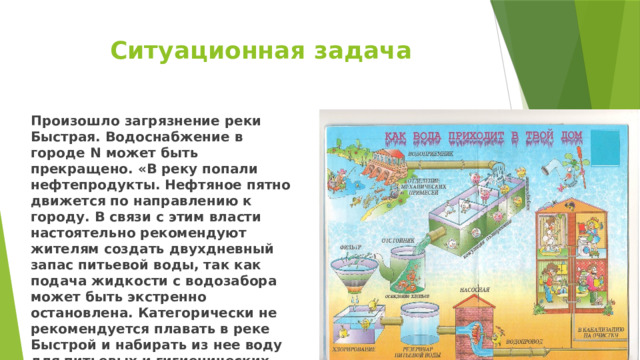 Ситуационная задача Произошло загрязнение реки Быстрая. Водоснабжение в городе N может быть прекращено. «В реку попали нефтепродукты. Нефтяное пятно движется по направлению к городу. В связи с этим власти настоятельно рекомендуют жителям создать двухдневный запас питьевой воды, так как подача жидкости с водозабора может быть экстренно остановлена. Категорически не рекомендуется плавать в реке Быстрой и набирать из нее воду для питьевых и гигиенических целей». 