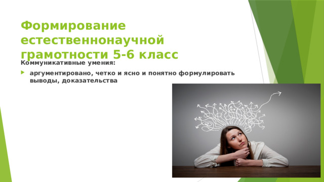 Формирование естественнонаучной грамотности 5-6 класс Коммуникативные умения: аргументировано, четко и ясно и понятно формулировать выводы, доказательства 