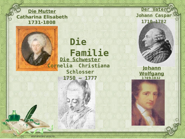Der Vater Johann Caspar 1710—1782 Die Mutter  Catharina Elisabeth 1731-1808 Die Familie Die Schwester Cornelia  Christiana Schlosser 1750 – 1777 Johann Wolfgang 1749- 1832  