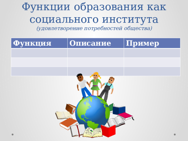 Функции образования как социального института  (удовлетворение потребностей общества) Функция Описание Пример 