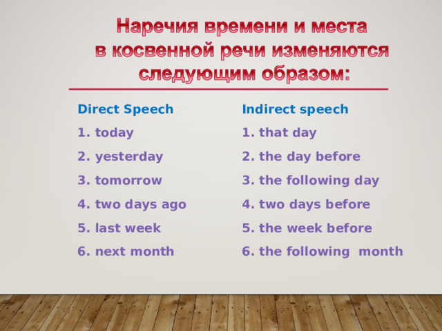 Direct Speech 1. today 2. yesterday 3. tomorrow 4. two days ago 5. last week 6. next month  Indirect speech 1. that day 2. the day before 3. the following day 4. two days before 5. the week before 6. the following month  
