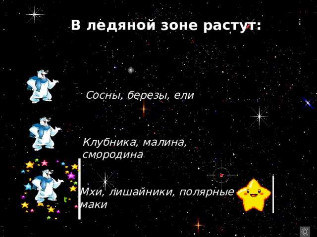 В ледяной зоне растут: Сосны, березы, ели Клубника, малина, смородина Мхи, лишайники, полярные маки 