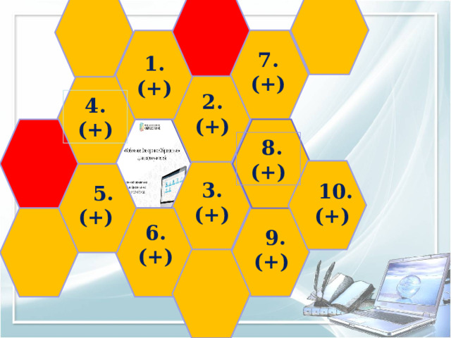 1. (+) 7. (+) 2. (+) 4. (+)  8. (+) 3. (+)  10. (+)  5. (+) 6. (+)  9. (+) 