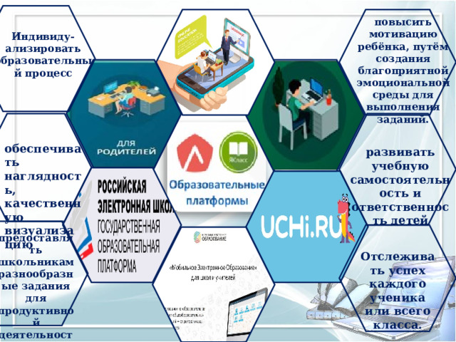 повысить мотивацию ребёнка, путём создания благоприятной эмоциональной среды для выполнения заданий. Индивиду- ализировать образовательный процесс обеспечивать наглядность, качественную визуализацию развивать учебную самостоятельность и ответственность детей предоставлять школьникам разнообразные задания для продуктивной деятельности Отслеживать успех каждого ученика или всего класса.  