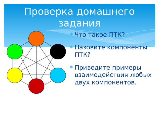 Проверка домашнего задания Что такое ПТК?  Назовите компоненты ПТК? Приведите примеры взаимодействия любых двух компонентов. 