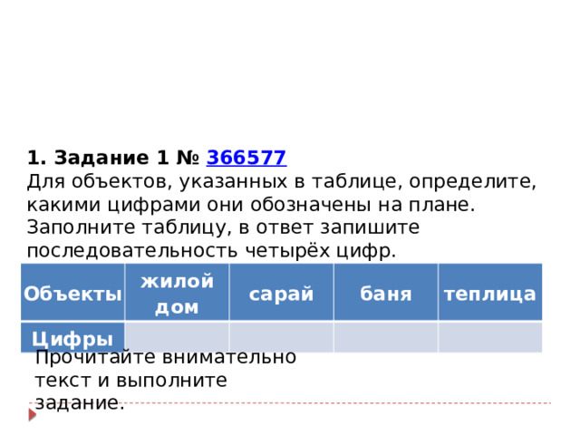 1. Задание 1 №  366577 Для объектов, указанных в таблице, определите, какими цифрами они обозначены на плане. Заполните таблицу, в ответ запишите последовательность четырёх цифр.   Объекты Цифры жилой дом сарай баня теплица Прочитайте внимательно текст и выполните задание. 