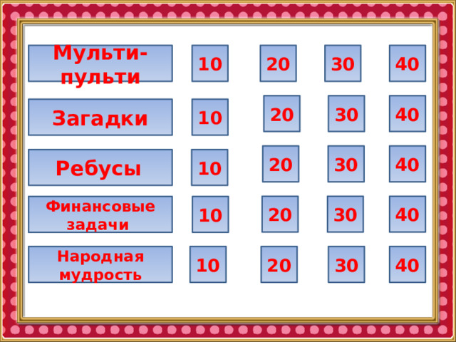 Мульти-пульти 10 20 30 40 20 30 40 Загадки 10 30 40 20 Ребусы  10 40 20 30 Финансовые задачи 10 Народная мудрость 10 20 30 40 