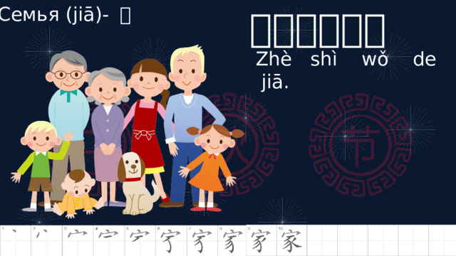 Семья (jiā)- 家 这是我的家。  Zhè shì wǒ de jiā. 