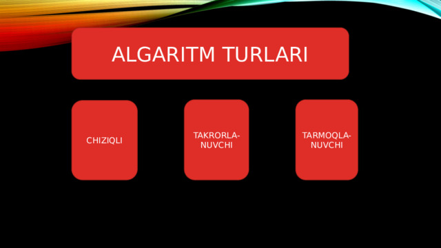 ALGARITM TURLARI TAKRORLA-NUVCHI TARMOQLA-NUVCHI CHIZIQLI 