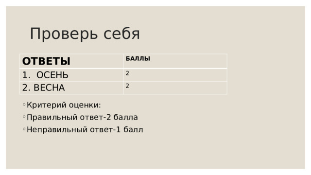 Проверь себя ОТВЕТЫ БАЛЛЫ 1. ОСЕНЬ 2 2. ВЕСНА 2 Критерий оценки: Правильный ответ-2 балла Неправильный ответ-1 балл 