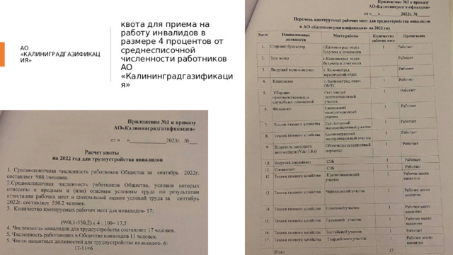 АО «КАЛИНИГРАДГАЗИФИКАЦИЯ» квота для приема на работу инвалидов в размере 4 процентов от среднесписочной численности работников АО «Калининградгазификация» 