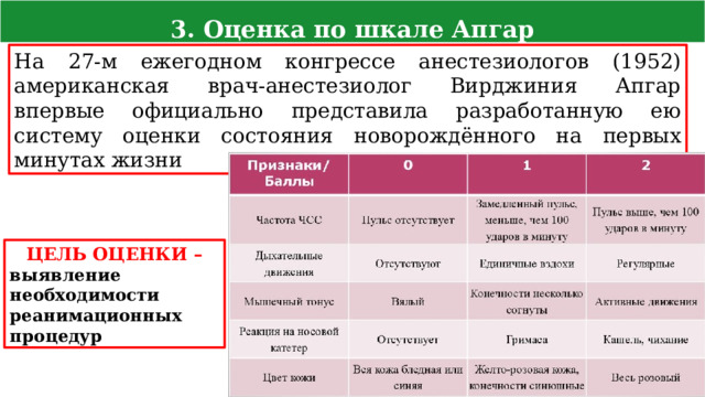 3. Оценка по шкале Апгар На 27-м ежегодном конгрессе анестезиологов (1952) американская врач-анестезиолог Вирджиния Апгар впервые официально представила разработанную ею систему оценки состояния новорождённого на первых минутах жизни ЦЕЛЬ ОЦЕНКИ – выявление необходимости реанимационных процедур 