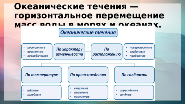 Океанические течения — горизонтальное перемещение масс воды в морях и океанах. 