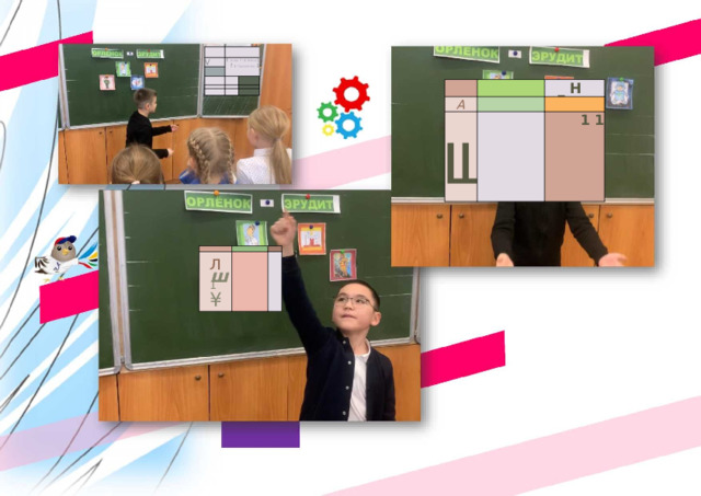 V I Знаю * I 1 Умею |f 1 Применяю 1 А _ Н щ 1 1 л ш  1 ¥ 