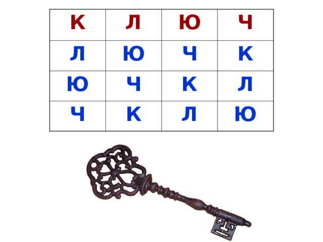 К Л Л Ю Ю Ю Ч Ч Ч Ч К К К Л Л Ю 