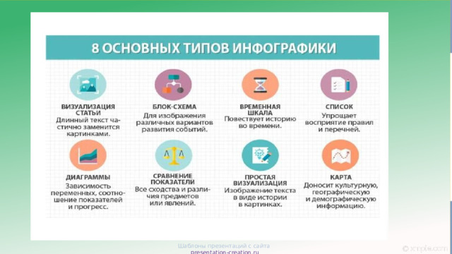 Шаблоны презентаций с сайта presentation-creation.ru 