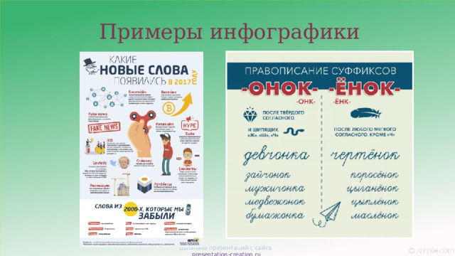 Примеры инфографики Шаблоны презентаций с сайта presentation-creation.ru 