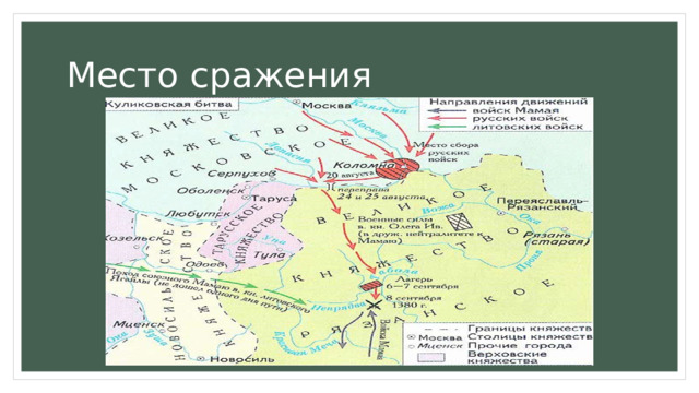 Место сражения 